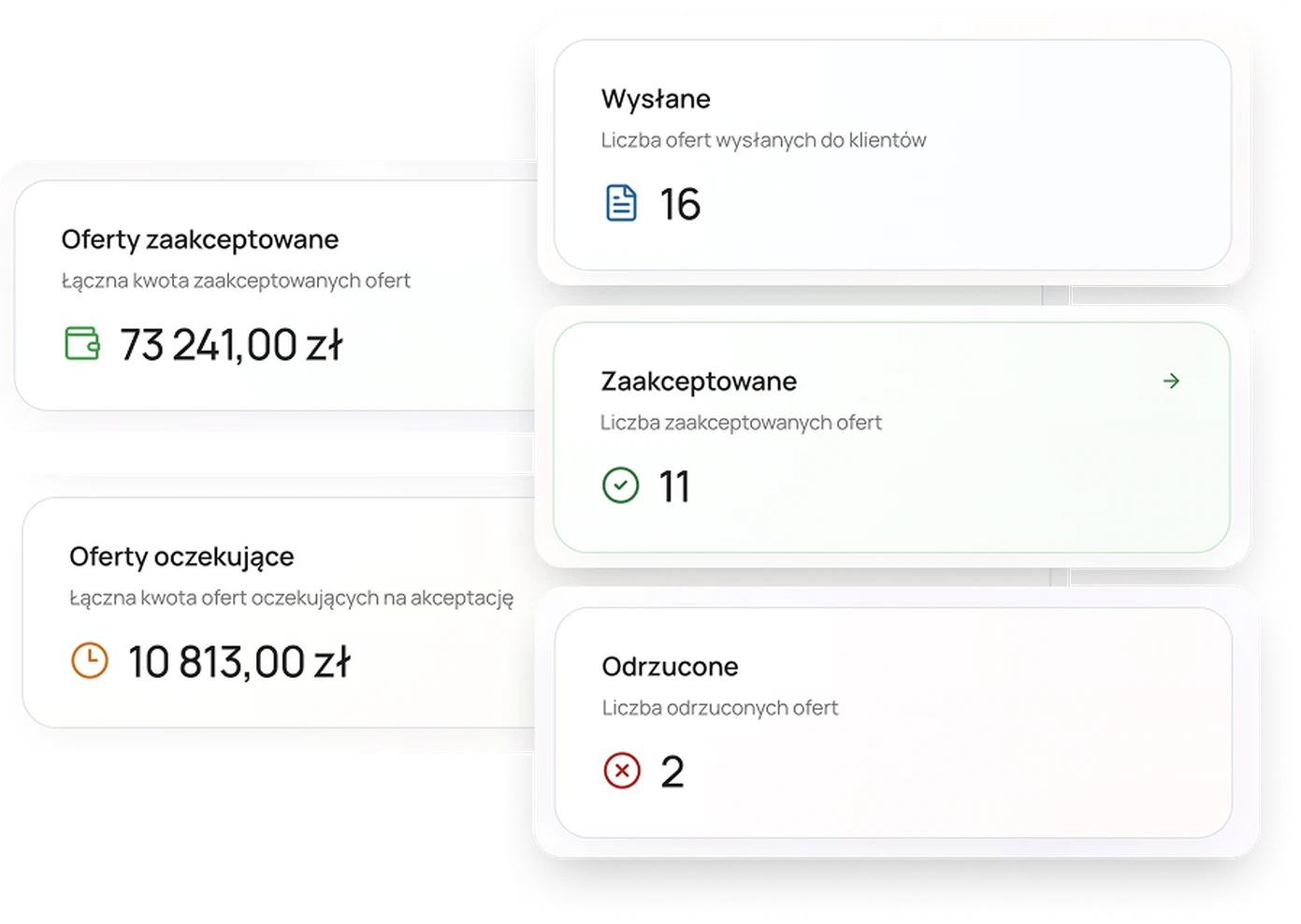 No guessing, quick access, and full control over your quotes